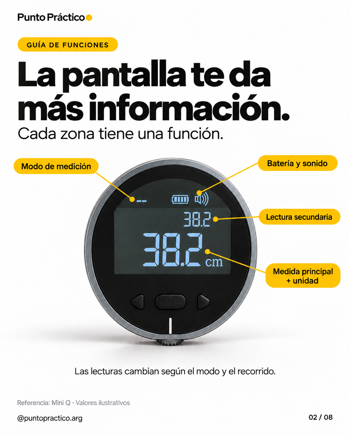 Cinta Metrica Digital